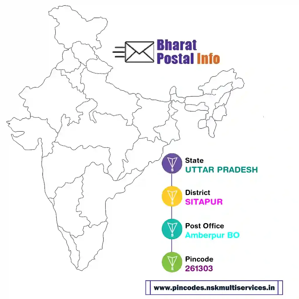 uttar pradesh-sitapur-amberpur bo-261303